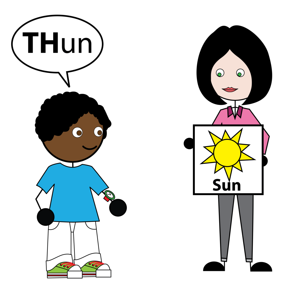 Lisp Kids Chatter Speech Pathology