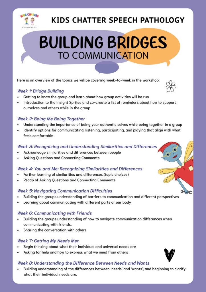 Building Bridges Group Therapy Info Page 3